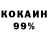 Кодеиновый сироп Lean Purple Drank Dima Matviyiv